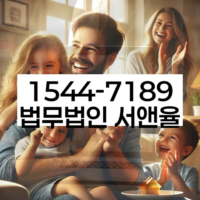 적절한 키워드