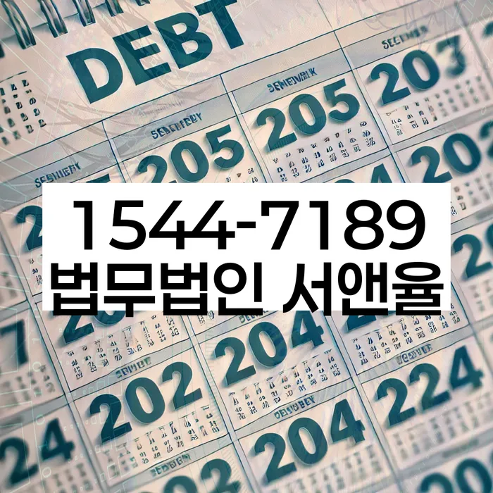 적절한 키워드